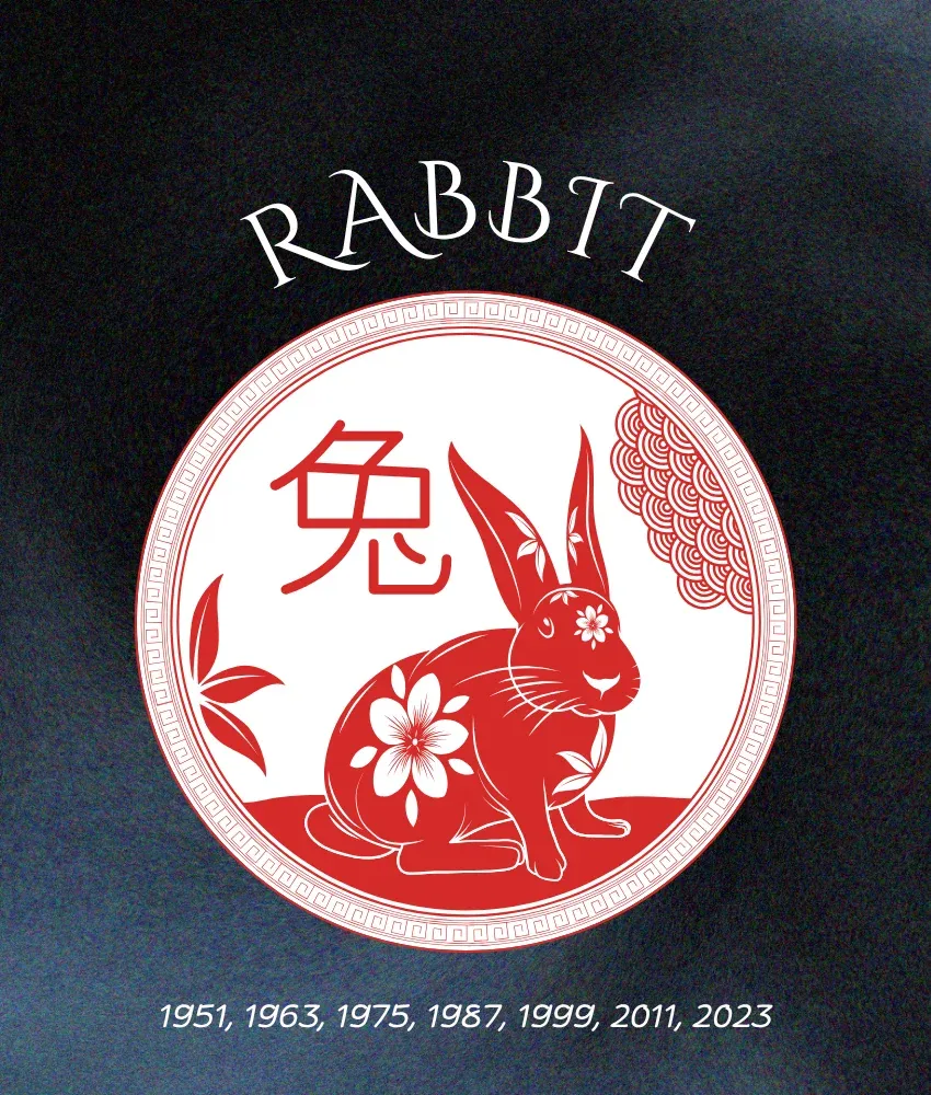 rabbit chinese zodiac signs life gets easier august 12, 2026