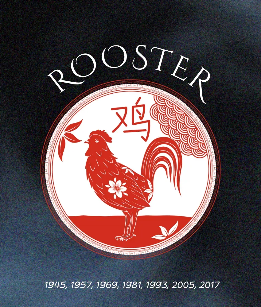 ไก่ นักษัตรจีนเจอเรื่องดีลงตัว 22 สิงหาคม 2026