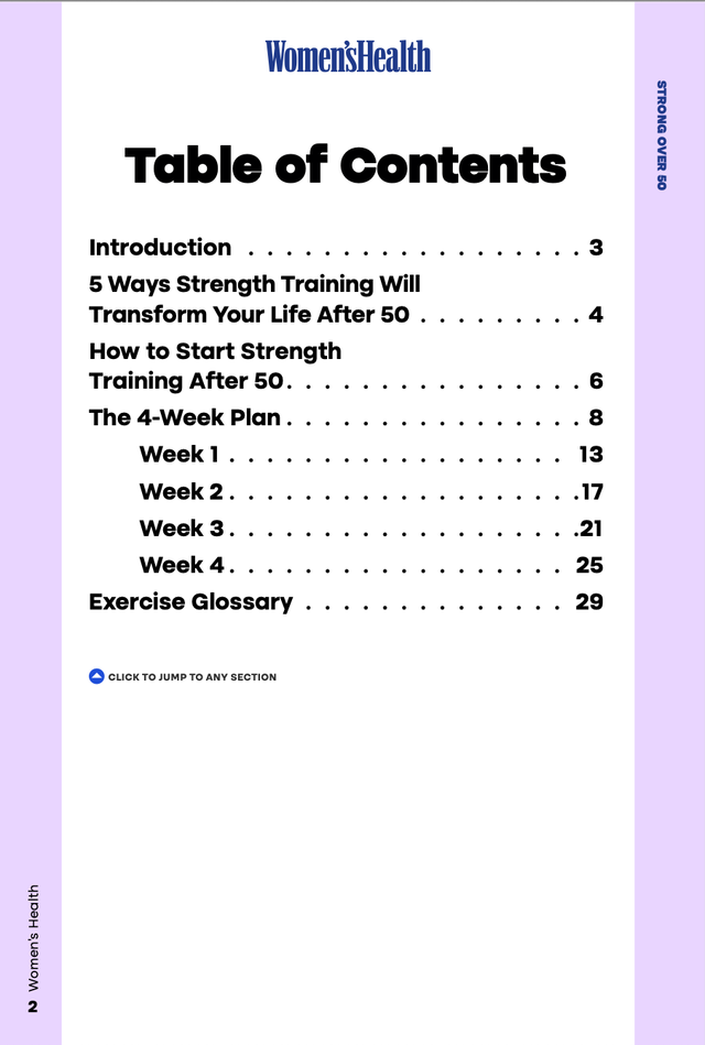 Table of contents for a Women's Health guide on strength training after 50, featuring sections and page numbers.