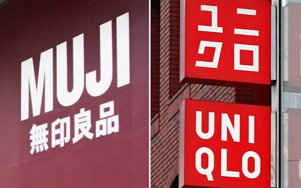Uniqlo, Muji ทุนญี่ปุ่นทุ่มหนักเข้าอินเดีย เมื่อความเสี่ยงในจีนพุ่งสูง